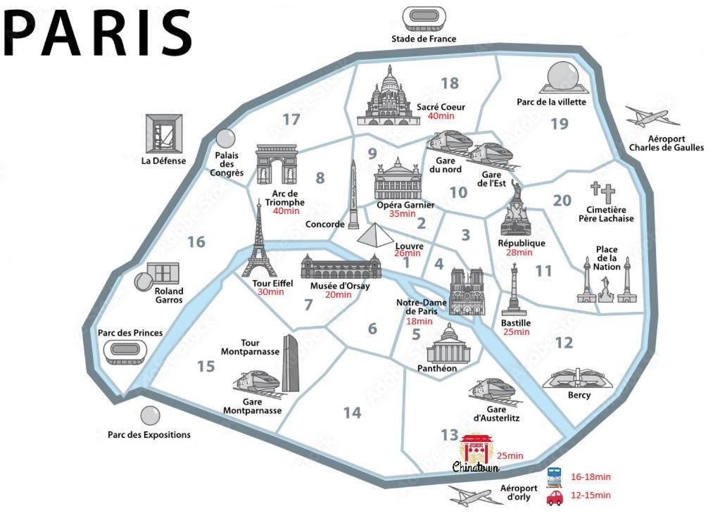 L'Asian - New T2 Proche Gare Vitry-sur-Seine Ngoại thất bức ảnh
